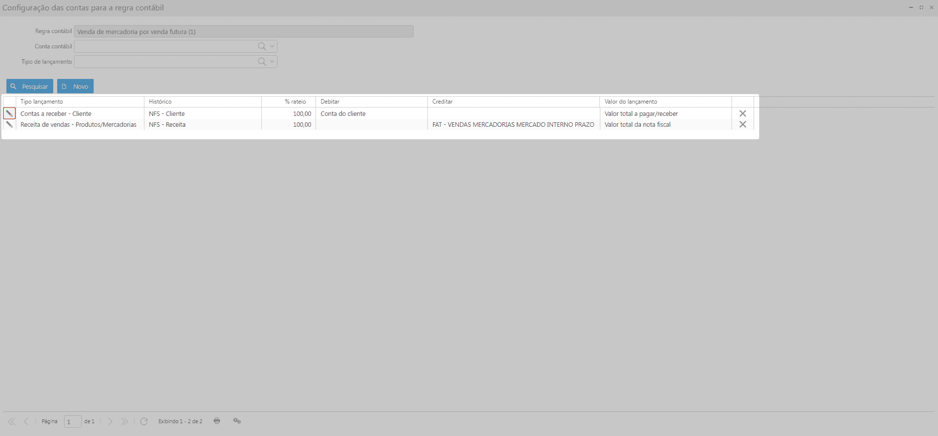 Grid de informações