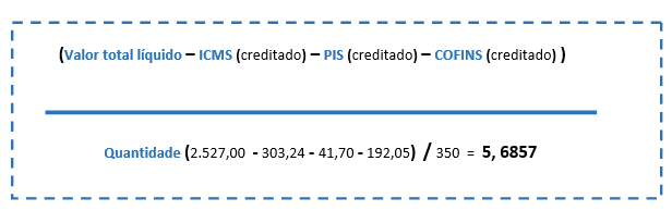 Exemplo 03: Fórmula